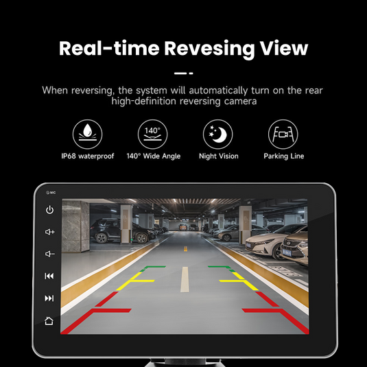 The CarScreen Pro 7.00" + FREE Rear View Camera